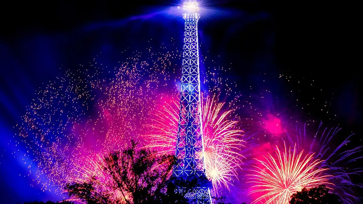 Fin de año en París, Europa